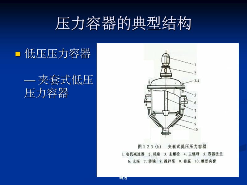 压力容器基础知识75090ppt课件