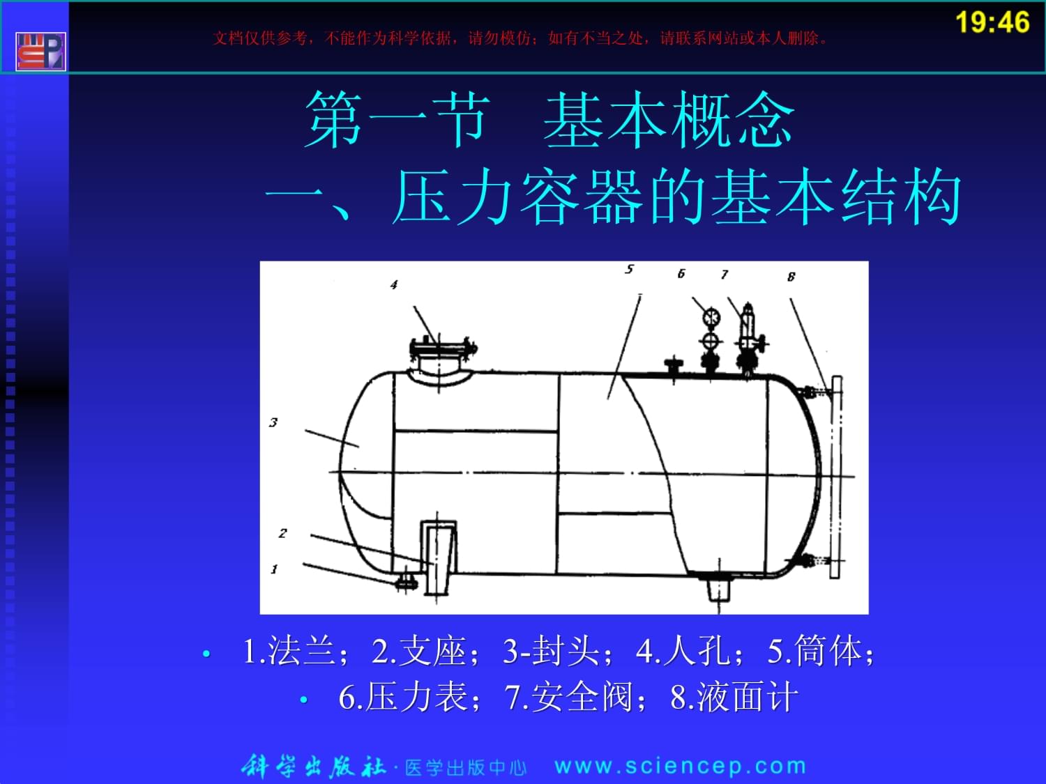 制药机械压力容器课件.ppt - 人人文库